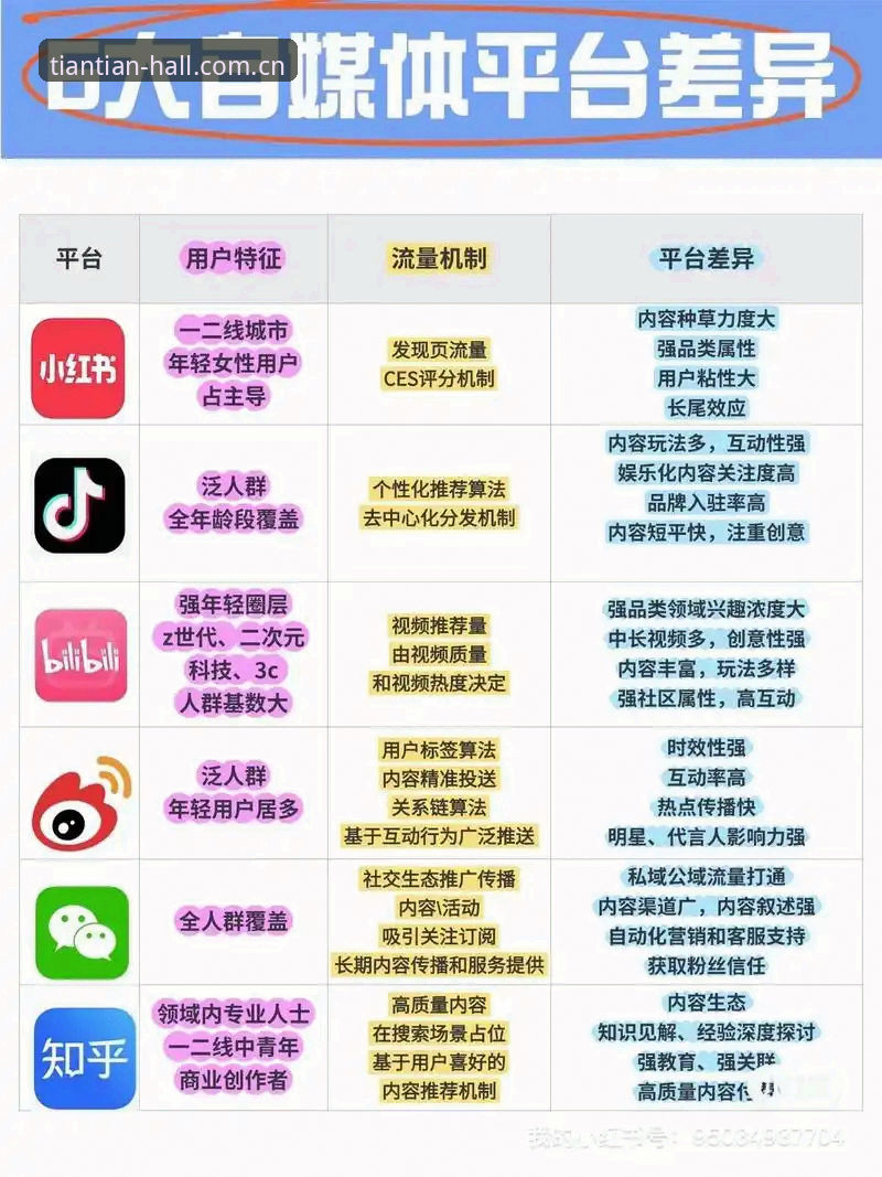 天天娱乐平台vs传统线下娱乐：老用户亲测的五大核心差异
