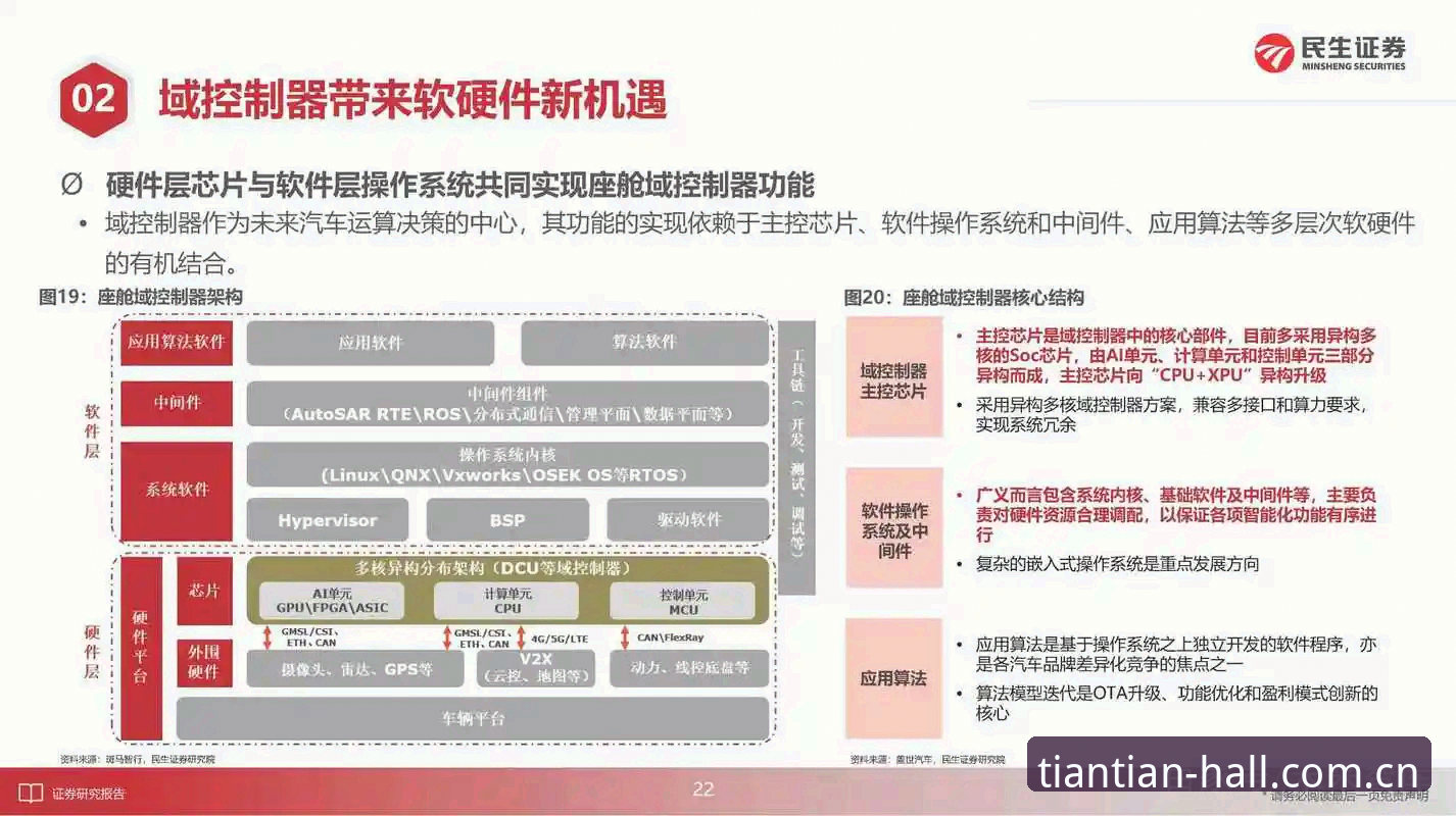 天天娱乐最新版本对比 天天娱乐最新版本对比深度评测:v2.3.0功能迭代与体验差异全面分析