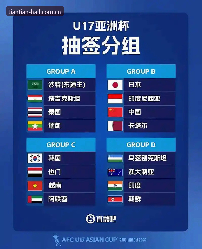 揭秘U17世界杯抽签：中国足球少年们的命运与天天娱乐平台上的观赛攻略