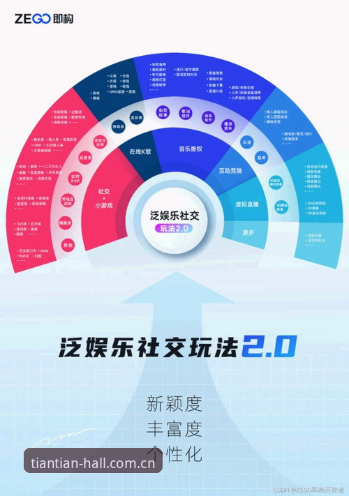 天天娱乐手机版vs官方PC版全面对比：哪个更适合你的娱乐需求？